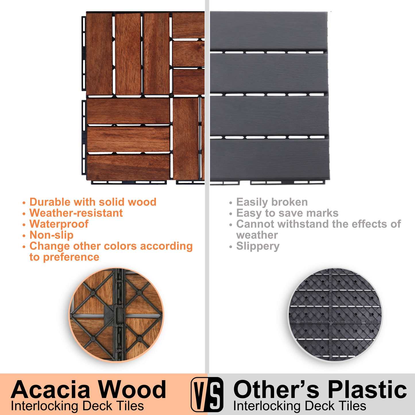 30 PCS Interlocking Deck Tiles Checker Pattern, 12" x 12" Square Acacia Hardwood Outdoor Flooring for Patio, Bancony, Pool Side,...