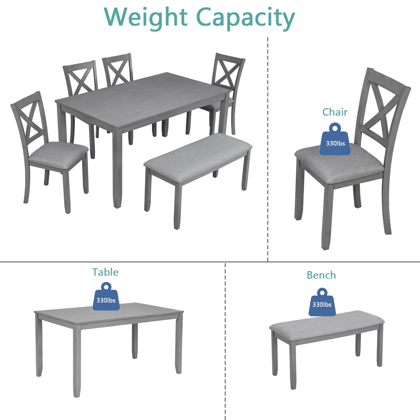 Wooden Dining Rectangular Table with Bench, Kitchen Table with Bench for Small Space,6 Person Dining Table,Gray